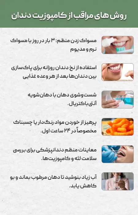 مراقبت بعد از کامپوزیت