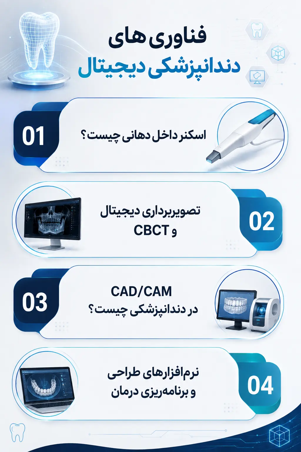 دندانپزشکی دیجیتال در رشت با دکتر نیلوفر عطاران